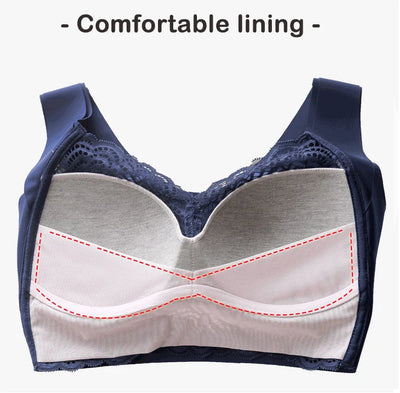 Natural Support, Ultra-Soft Lace, Absolute Comfort
